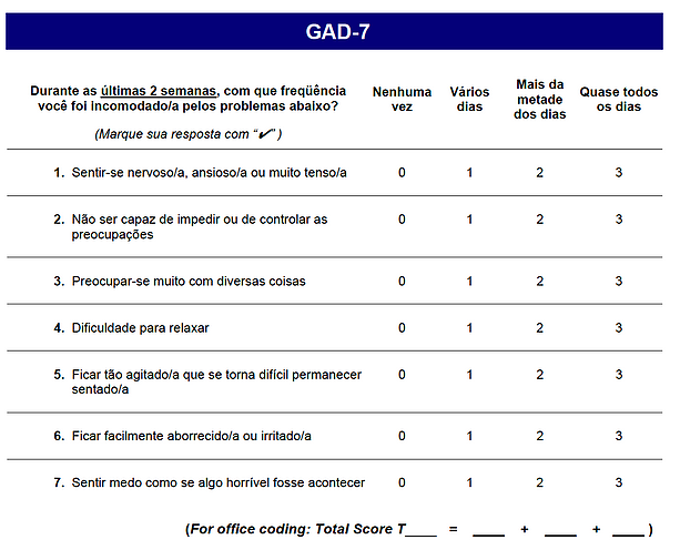 GUIA (FEITO POR MÉDICO) SOBRE ANSIEDADE: DIAGNÓSTICO, PRÁTICAS DE CONTROLE  E TRATAMENTO ⚠ TAG GAD-7 