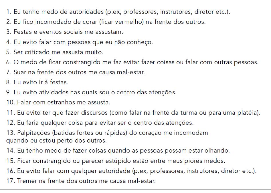 Teste Subsidiário Para Diagnóstico De Transtorno De Ansiedade Social Fobia Social Dr Daniel 3825